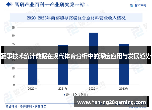 赛事技术统计数据在现代体育分析中的深度应用与发展趋势 赛事技术统计数据在现代体育分析中的深度应用与发展趋势