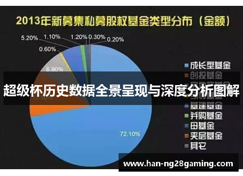 超级杯历史数据全景呈现与深度分析图解 超级杯历史数据全景呈现与深度分析图解
