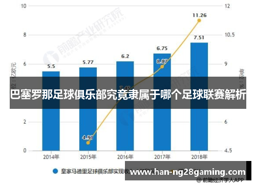 巴塞罗那足球俱乐部究竟隶属于哪个足球联赛解析