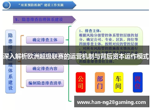 深入解析欧洲超级联赛的运营机制与背后资本运作模式