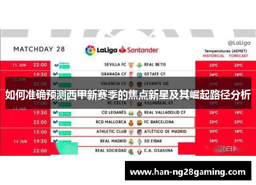 如何准确预测西甲新赛季的焦点新星及其崛起路径分析