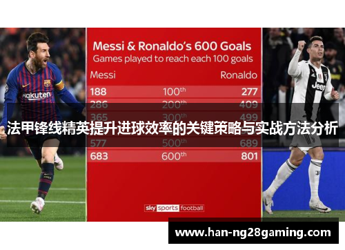 法甲锋线精英提升进球效率的关键策略与实战方法分析 法甲锋线精英提升进球效率的关键策略与实战方法分析