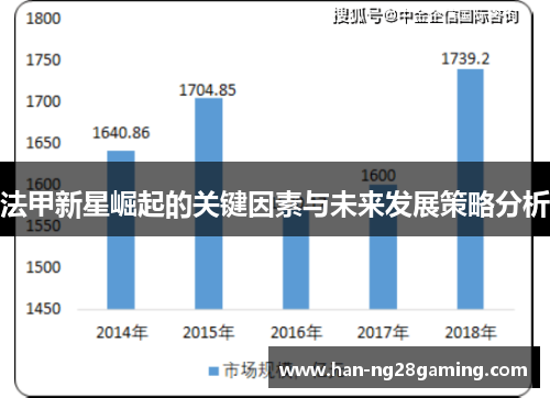 法甲新星崛起的关键因素与未来发展策略分析 法甲新星崛起的关键因素与未来发展策略分析