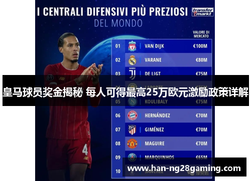 皇马球员奖金揭秘 每人可得最高25万欧元激励政策详解