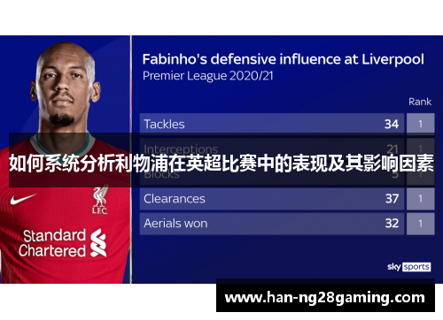 如何系统分析利物浦在英超比赛中的表现及其影响因素