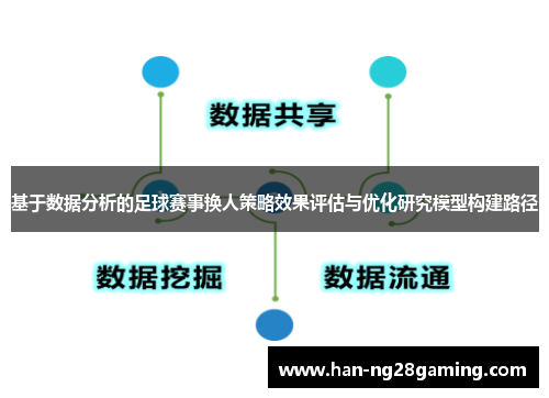 基于数据分析的足球赛事换人策略效果评估与优化研究模型构建路径