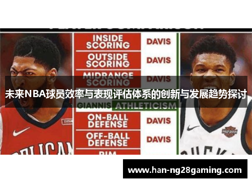 未来NBA球员效率与表现评估体系的创新与发展趋势探讨